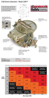 Performance 2BBL Carburetor 500 CFM 2300 Gold Dichromate Gasoline Choke Type Manual Holley