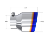 Photo - Close Up