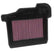 K&N Replacement Unique Panel Air Filter for 2014 Yamaha FZ-09/MT09 847