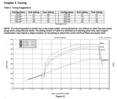 05162nos_dyno19277.jpg