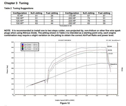 05162nos_dyno19277.jpg