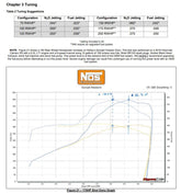 05218nos_dyno19277.jpg