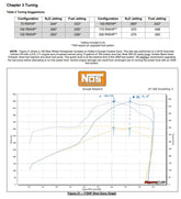 05219nos_dyno19277.jpg