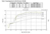 07164nos_dyno19260.jpg