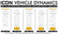 Illustration Guide