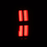 User 5