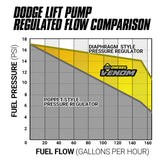 Venom Cummins Fuel Lift Pump c/w Filter and Separator Dodge Ram 5.9L/6.7L 2005-2012 2500/3500 BD Diesel