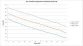 12-1500_high_gph.jpg