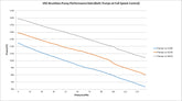 12-3000_high_high_lph.jpg