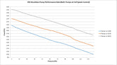 12-3000_high_high_pph.jpg