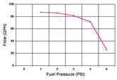 12-801-1chart.jpg