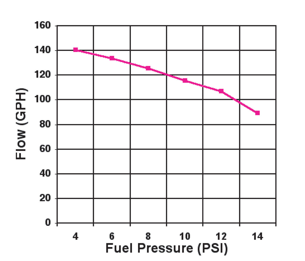 12-815-1chart.jpg