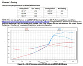 12535nos_dyno19277.jpg