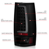 User 3