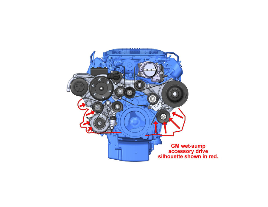 Premium Mid-Mount Complete Accessory System -GM Gen V LT4 Dry Sump Engines Complete GM Gen V LT4 Accessory Drive System W/ Alt, P/S, A/C, Water Pump, Belts, and Hardware Black Finish Holley