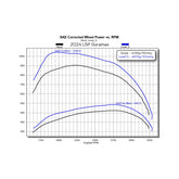 EZ with Insight CTS3 for 2024-2025 GM L5P Duramax Edge Products