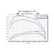 EZ with Insight CTS3 for 2024-2025 GM L5P Duramax Edge Products