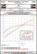 Datasheet