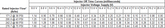 205offtimes.png