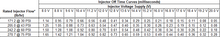 Load image into Gallery viewer, 205offtimes.png