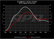 20t_ea888_gen4_atlas_s0_vs_pcu5_93_g.png