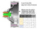 LS Water Pump-Forward Facing Inlet- All Long Belt LS Water Pump W/forward Facing Inlet- All LS with Long Belt Alignments Holley