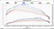 22402-dyno-chart.png