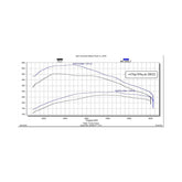 EZX 2020-2022 GM 1500 3.0L Duramax Diesel Edge Products