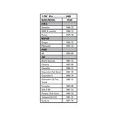 Chrome Dust Caps 1.790 Inch diameter Mr Gasket