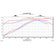 Texas Speed TSP 6.2 LS Chopacabra TSP-CHOPacabra-6.2