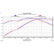 Texas Speed TSP Texas Speed NSR 6.2 LS Chopacabra TSP-NSR-Chopacabra-6.2