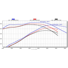 Load image into Gallery viewer, Texas Speed TSP LS 6.0 NSR RV Camshaft TSP-NSR-RV-6.0