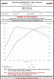 Datasheet