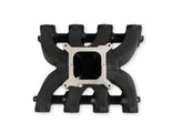 Single Plane Split-Design Race Intake Manifold- GM LS3/L92- Black -4150 Carbureted Single Plane Split-Design Race Intake Manifold Fits All GM LS Gen III or IV Engines Equipped with LS3/L92 Style Cylinder Heads Holley