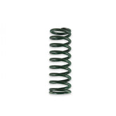 High Pressure Spring Godzilla 7.3L Engine Fits 2020 & Up Ford 7.3L Gasoline V8 Godzilla Engines with Oil Pump and Pan Holley