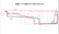 GM LS Swap Oil Pan Additional Front Clearance Fits Most Gm/muscle Car/classic Car/trucks and Any LS Swapped Vehicle Requiring More Clearance at the Front Half of the Pan Holley