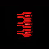 User 2