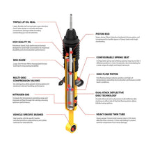 Load image into Gallery viewer, ARB / OME Nitrocharger Plus Shock Toyota LandCruiser 60 Series - Rear