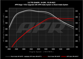 30t_ea839_b9_s1_vs_s1_93_cai_w.png