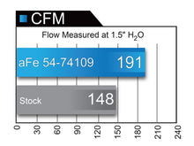 Load image into Gallery viewer, aFe Momentum GT PRO 5R Stage-2 Si Intake System, GM Silverado/Sierra 17-19 V6 3.6L