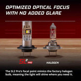 Diode Dynamics H7 White SL2 Pro LED Bulbs (Pair)