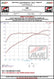 Datasheet