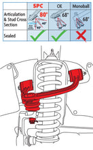 Load image into Gallery viewer, SPC Performance TACOMA UCAft.s (PAIR)