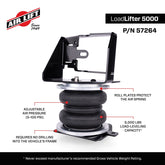 Features and Benefits