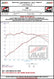 Datasheet