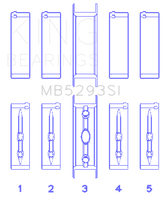 King GM 294/325/345/364CI 4.8/5.3/5.7/6.0L L20/LS1/LS2/LS4/LS6 Main Bearing Set - Size STD