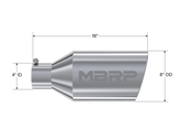 T5128_Measurement.png