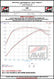 Datasheet