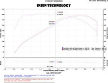 Load image into Gallery viewer, Injen 2011-14 Hyundai Sonata/Kia Optima 2.0L - 3inch Cat Back w/ Dual 60mm Mufflers