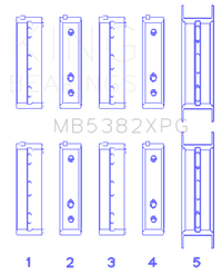 King Subaru EJ20/EJ22/EJ25 (Thrust in #5 Position) Tri-Metal Perf Main Bearing Set - Size +0.26mm